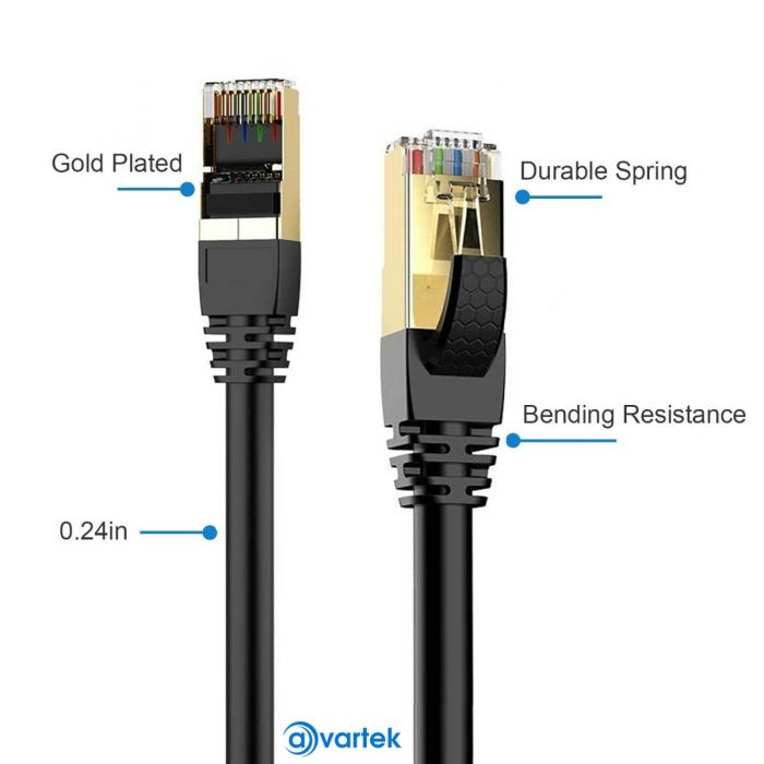 1000MHz 10Gbps RJ45 Blue 3m CAT7 High Speed Shielded Ethernet Cable - Image 9