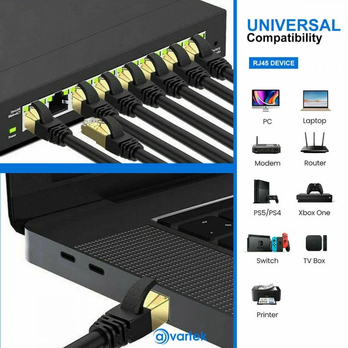 White 15-meter CAT5 Network LAN Cable Ethernet Patch Lead RJ45 - Image 3