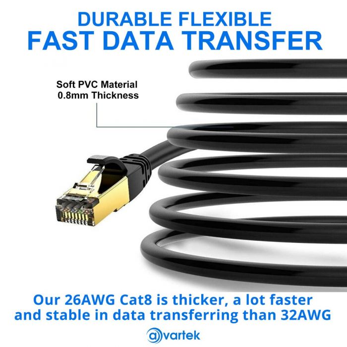 1000MHz 10Gbps RJ45 Blue 3m CAT7 High Speed Shielded Ethernet Cable - Image 8