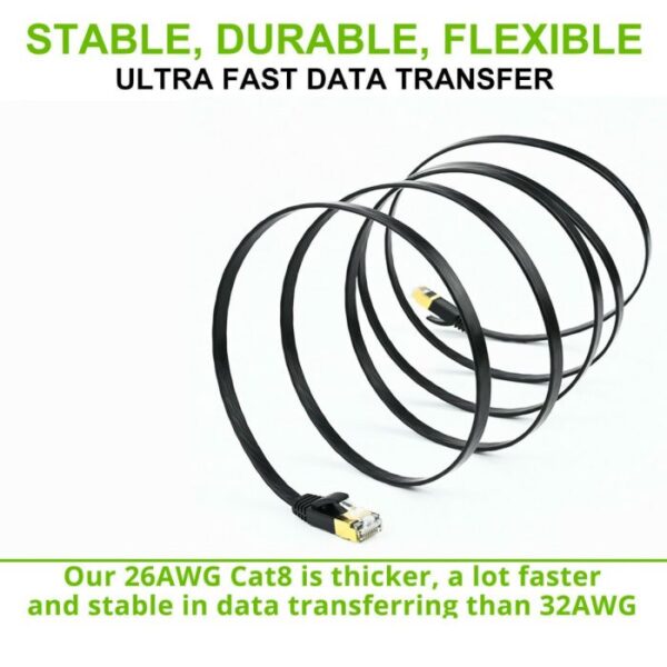 FLAT 25m CAT8 SSTP Shielded 2000MHz 40Gbps High Speed Ethernet Cable RJ45 - Grey - Image 3
