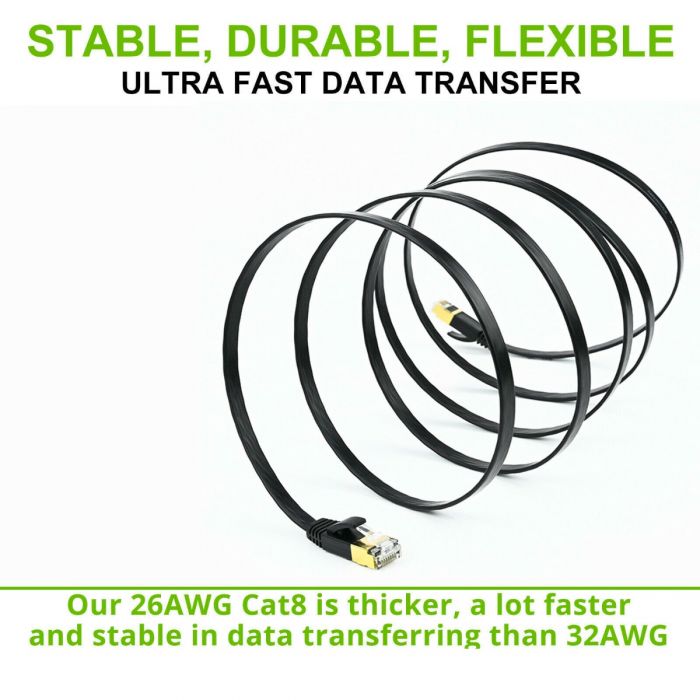 RJ45 White FLAT 3m CAT8 SSTP Shielded 2000MHz 40Gbps High Speed Ethernet Cable - Image 3