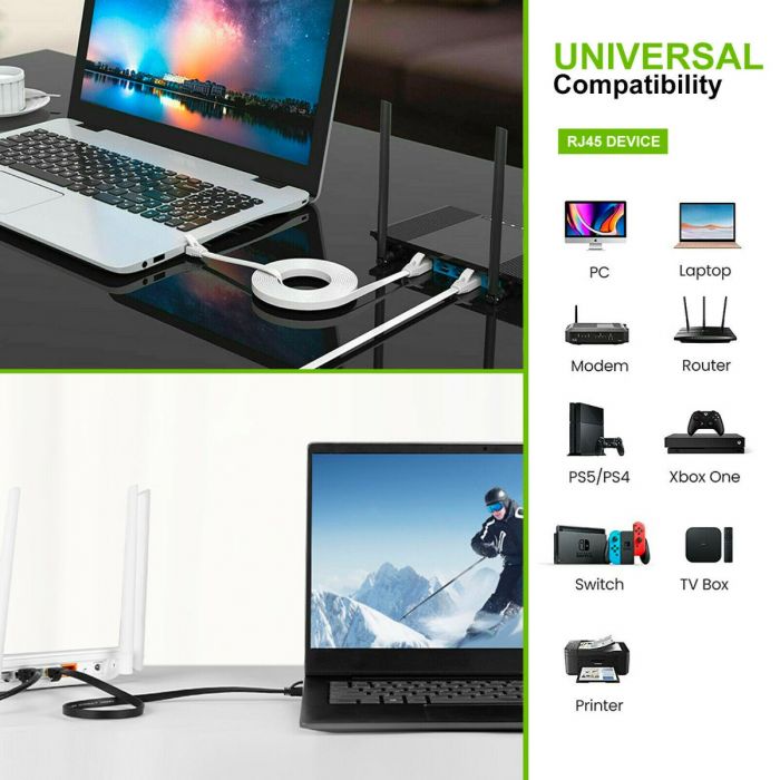 RJ45 White FLAT 3m CAT8 SSTP Shielded 2000MHz 40Gbps High Speed Ethernet Cable - Image 5