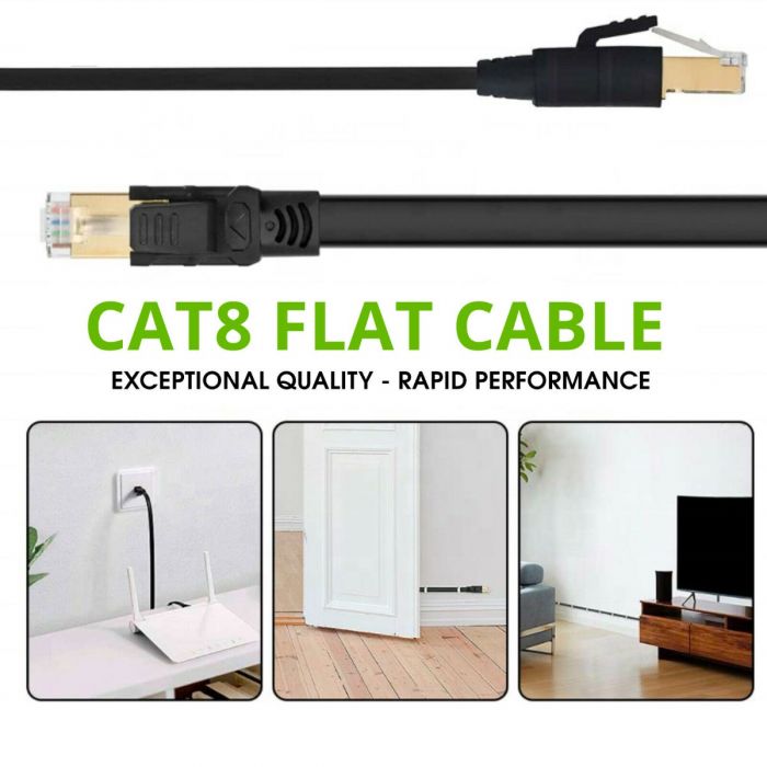 RJ45 White FLAT 3m CAT8 SSTP Shielded 2000MHz 40Gbps High Speed Ethernet Cable - Image 6