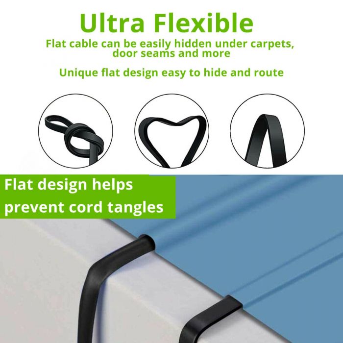 RJ45 White FLAT 3m CAT8 SSTP Shielded 2000MHz 40Gbps High Speed Ethernet Cable - Image 9